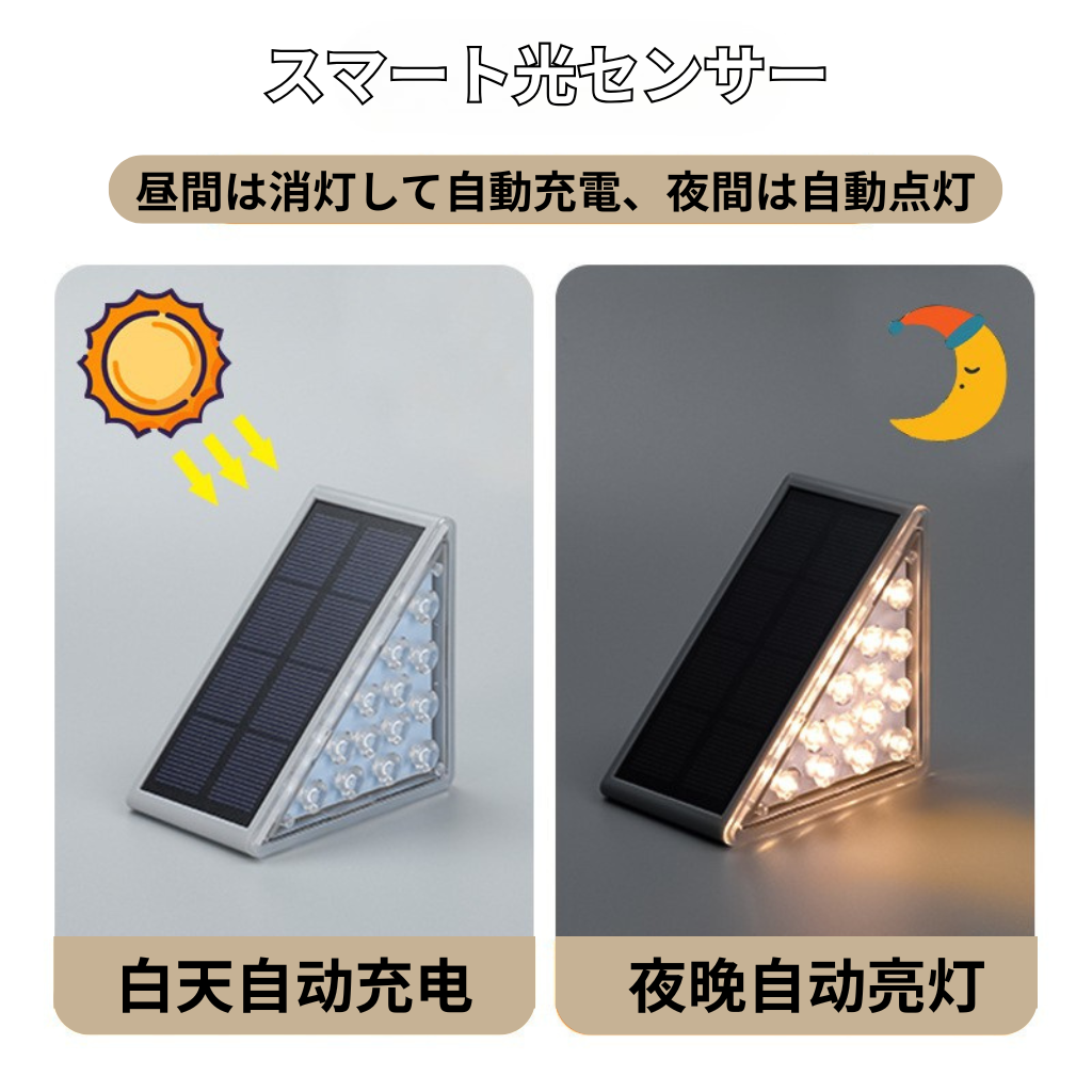 StepSolar™|ソーラー階段ライト – LED Step Light