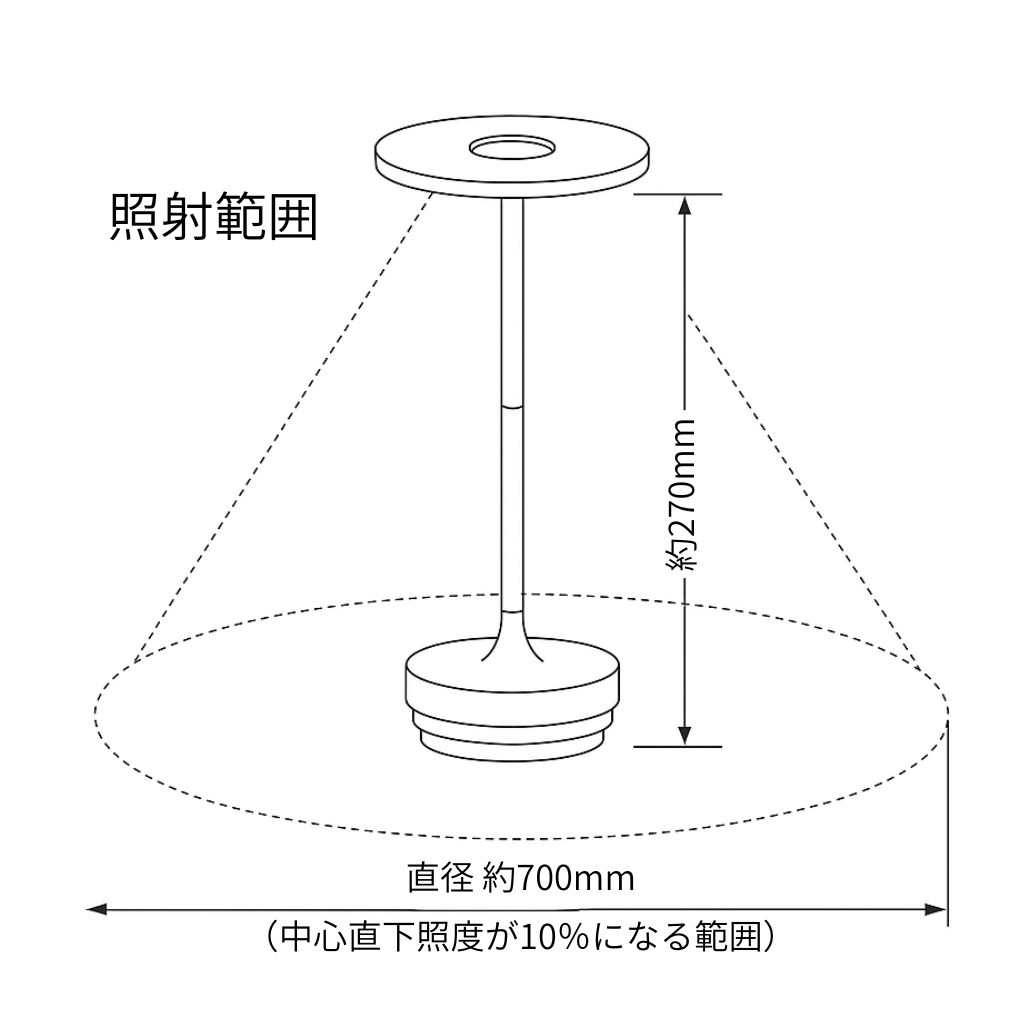 ZenGlowライト™|充電式ミニマルテーブルランプ