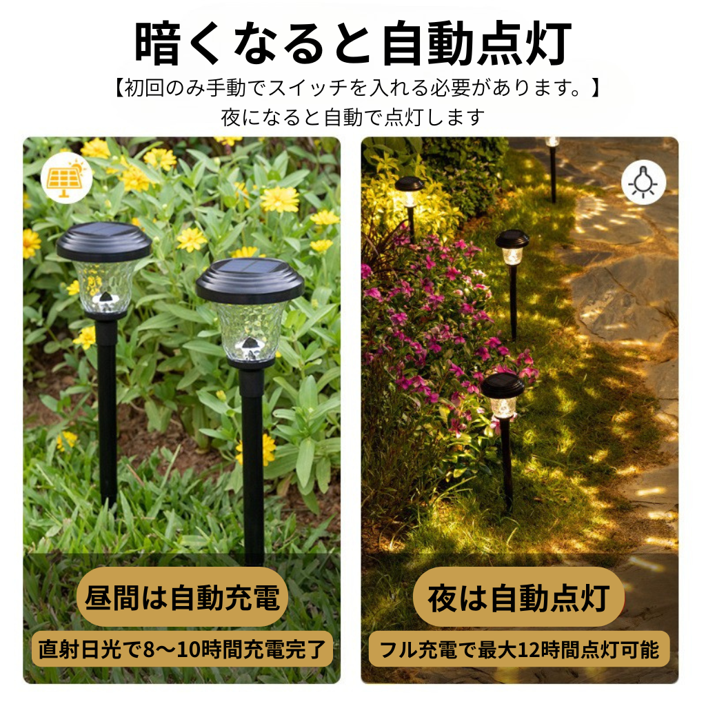 GlowYardライト™｜ソーラー充電式芝生ライト