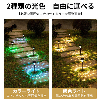 GlowYardライト™｜ソーラー充電式芝生ライト