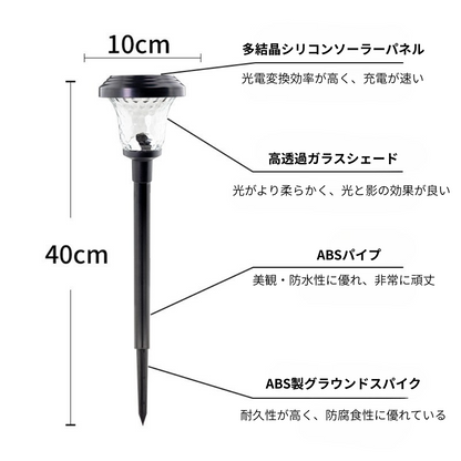 GlowYardライト™｜ソーラー充電式芝生ライト