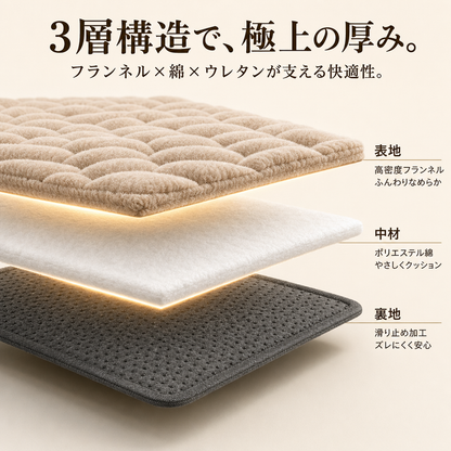 CloudWave™｜フランネル波型ラグマット —